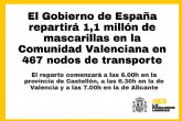 El Gobierno repartirá más 1,1 millón de mascarillas en 467 nodos de transporte de la Comunitat Valenciana