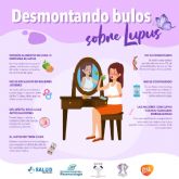 La desinformación dificulta el diagnóstico y tratamiento del lupus