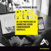 El confinamiento catapulta el desarrollo de proyectos digitales de marketing entre pymes y empresas