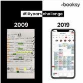 Residencias y piscinas se ven obligados a digitalizarse