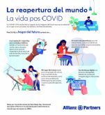 Allianz Partners analiza los cambios en el estilo de vida tras la pandemia
