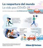 El informe de Allianz Partners vaticina que el car-sharing y car-pooling ser�n la tendencia en la movilidad pos-Covid19