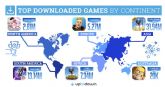 Los juegos de móvil más populares en cada continente