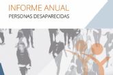 En 2020 se registraron 16.528 denuncias por desaparicin de personas, un 37,78% menos que el ano anterior