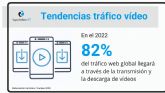 En 2022, el 82% del trfico web provendr de la transmisin y descarga de vdeos