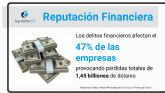 ReputationUP protege con xito la reputacin financiera de empresas y particulares