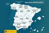 La reserva hídrica espanola se encuentra al 62,4 por ciento de su capacidad