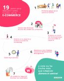 Amazon y Womenalia ofrecen un programa dirigido y gratuito de aprendizaje online para alcanzar el xito en el comercio electrnico