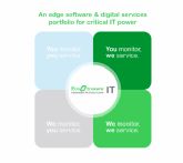 Schneider Electric lanza el programa Edge Software & Digital Services