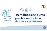 El ISCIII destina 15 millones de euros a financiar infraestructuras de I+D+I en el Sistema Nacional de Salud