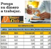 Internet Servicos Avanzados de Informacin SA recomienda poner el dinero a trabajar