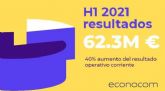 Econocom presenta un fuerte crecimiento de los resultados semestrales en el 2021