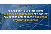 El MITECO lanza una nueva subasta de renovables para reducir la factura elctrica y facilitar la accin climtica