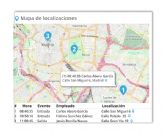 Reloj Laboral: C�mo mejorar el control de los empleados remotamente
