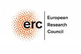 El Consejo Europeo de Investigacin concede 33,3 millones de euros a 23 investigadores de centros espanoles