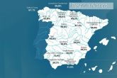 La reserva hídrica española se encuentra al 45,3 por ciento de su capacidad