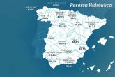 La reserva hdrica espanola se encuentra al 44,9 por ciento de su capacidad