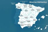 La reserva hdrica espanola se encuentra al 47,4 por ciento de su capacidad