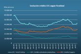 La preocupante inflacin espanola hace prever un considerable aumento de la morosidad en los crditos a las familias