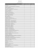 158 llamadas al 112 relacionadas con la celebracin del Bando de la Huerta 2022