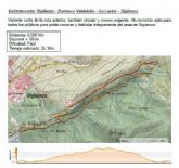 Este s�bado, inauguraci�n activa de las nuevas rutas senderistas y de BTT