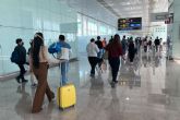 España recibe en mayo 7,7 millones de pasajeros internacionales, el 87% del nivel prepandemia