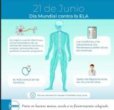 La fisioterapia, aliada para fomentar la independencia de los pacientes con Esclerosis Lateral Amiotr�fica (ELA)