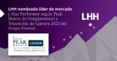 LHH nombrado lder de mercado segn el Peak Matriz DE Outplacement y Transicin de Carrera de Everest Group