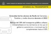 Abonos gratuitos de Renfe 2023: ?cmo adquirirlos y cules son los requisitos?