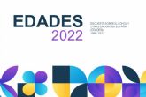 El Ministerio de Sanidad publica la encuesta EDADES 2022 sobre consumo de alcohol y otras drogas en Espana