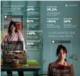 Ms de 4,5 millones de mujeres se encuentran en riesgo de pobreza y/o exclusin en Espana, segn Fundacin Adecco