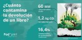 Devolver un libro supone una contaminacin extra anual de ms del 30% debido a la huella de carbono