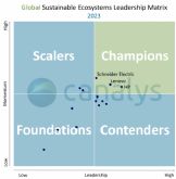 Schneider Electric acelera la descarbonización del canal IT con Zeigo Activate