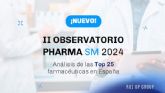 Sector pharma en Social Media: lenta evolucin, cautela con TikTok y auge del podcast e Influence Marketing