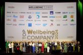 Informe Coporate Wellbeing; Radiografa de la estrategia corporativa de las TOP50 WELLBEING COMPANY