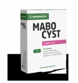 Mabonatur explica la relacin compleja entre la cistitis y ciclo menstrual