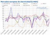 AleaSoft: diciembre empieza con los precios m�s altos del ano para el gas TTF y algunos mercados europeos
