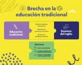 Un an�lisis de Novakid demuestra que los ninos son capaces de aprender ingl�s en menos de 150 horas