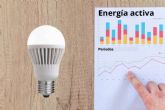 Consultora energtica, la clave para empresas e industrias ms competitivas y sostenibles