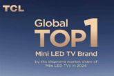 TCL logra el triple top 1 en envos globales de televisores en categoras clave
