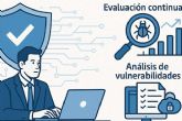 SECRON refuerza la estrategia de ciberseguridad empresarial para garantizar la continuidad ante ciberataques