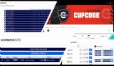 CUPCODE, la nueva herramienta a tiempo real que transforma la gestin de torneos deportivos