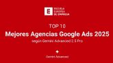 Las mejores agencias de Google Ads en Espana segn Gemini Advanced 2.5 Pro