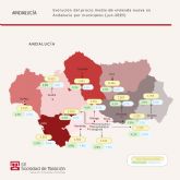 Sociedad de Tasacin publica el Estudio de la Vivienda Nueva en Andaluca y Regin de Murcia
