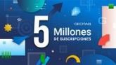 Geotab supera los 5 millones de suscripciones globales de vehculos conectados