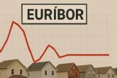 Euribor.com.es avisa a los hipotecados sobre la situacin del eurbor