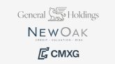 General Holdings y NewOak se unen para lanzar CMXG, plataforma de inversin en materias primas de $800M