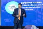 Caja de Ahorros impulsa el Primer Foro Inmobiliario 2026, liderado por Andrs Farrugia
