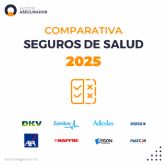 Sector Asegurador lanza la mayor comparativa de seguros de salud con más de 600 coberturas analizadas
