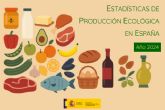 La producción ecológica bate récord de exportaciones con un saldo de 3.102 millones y consolida su liderazgo europeo